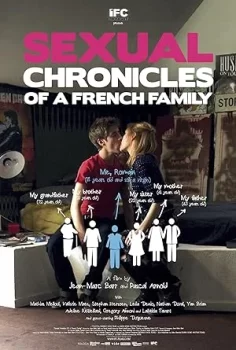 Chronicles of a French Family erotik film